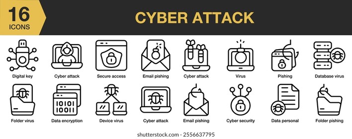 Cyber Attack icon set. Includes email phishing, virus, data personal, database, folder, security, and More. Outline icons vector collection.