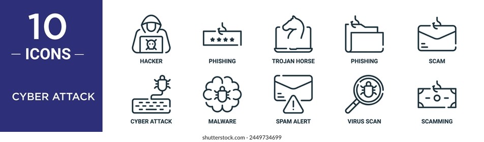 el conjunto de iconos de esquema de ataques cibernéticos incluye hacker de línea delgada, phishing, caballo de troya, phishing, estafa, ciberataque, iconos de malware para informes, presentaciones, diagramas, Diseños web