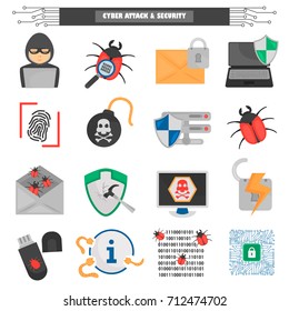 Cyber attack and protection color flat icons set