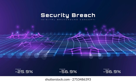 Cyber attack and security breach concept. Futuristic technology network with destroyed glowing grid, malware danger and neon mesh wave error. Vector illustration.