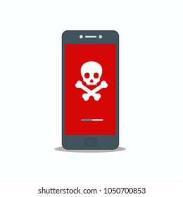 Cyber attack warning message on the smartphone screen