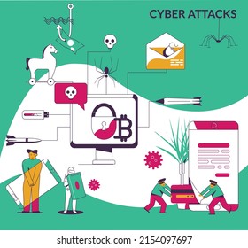 Cyber Attacks Flat Background With Trojan Horse Bug Email Spam Phishing Bots Icons Vector Illustration