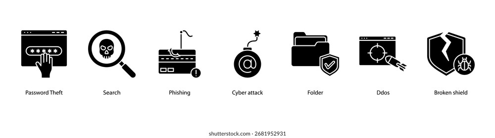 Cyber Attacks web banner icon vector illustration featuring Password Theft, Search, Phishing, Cyber Attack, Folder, DDoS, and Broken Shield.