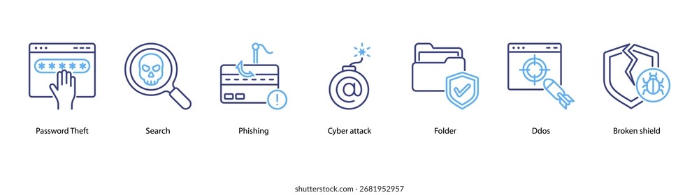 Cyber Attacks web banner icon vector illustration featuring Password Theft, Search, Phishing, Cyber Attack, Folder, DDoS, and Broken Shield.