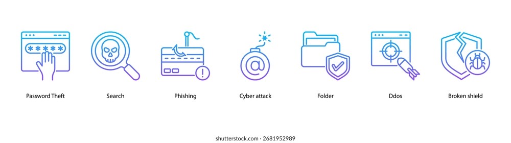 Cyber Attacks web banner icon vector illustration featuring Password Theft, Search, Phishing, Cyber Attack, Folder, DDoS, and Broken Shield.