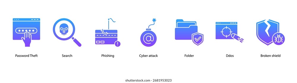 Cyber Attacks web banner icon vetor illustration with Password Theft, Search, Phishing, Cyber Attack, Folder, DDoS, and Broken Shield (Ataques cibernéticos, ilustração de vetor de ícones com roubo de senhas, pesquisa, phishing, ataque cibernético, pasta, DDoS e escudo quebrado).