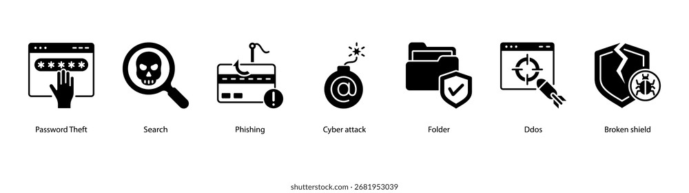 Cyber Attacks web banner icon vetor illustration with Password Theft, Search, Phishing, Cyber Attack, Folder, DDoS, and Broken Shield (Ataques cibernéticos, ilustração de vetor de ícones com roubo de senhas, pesquisa, phishing, ataque cibernético, pasta, DDoS e escudo quebrado).