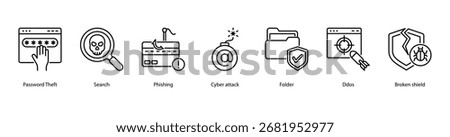Cyber Attacks web banner icon vector illustration featuring Password Theft, Search, Phishing, Cyber Attack, Folder, DDoS, and Broken Shield.