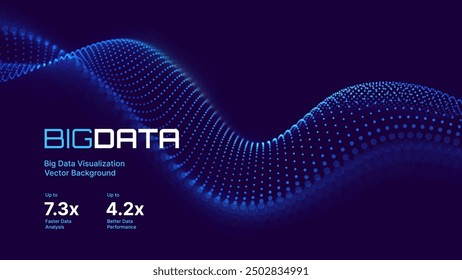 Cyber Big Data Flow Partikel Bokeh. Digitales neuronales Netzwerk. Konzept der KI Künstliche Intelligenz Technologie Machine Deep Learning. Digitale Kommunikation. Präsentationsvektor für Wissenschaftstechnologie.