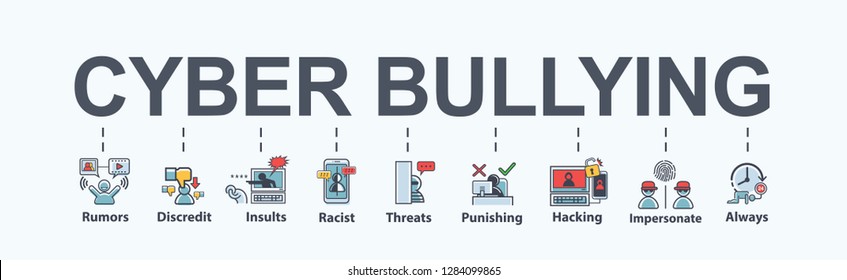 Cyber Bullying Banner Web Icon, Rumors, Discredit, Bullying, Insult, Racist, Threat, Harassment, Hacking, Impersonate And Social Media Bully. Minimal Vector Infographic.