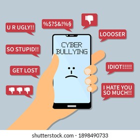 98 Cyberbullying loser Images, Stock Photos & Vectors | Shutterstock