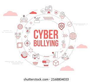 Cyber Bullying Concept Icon Set Template Stock Vector (Royalty Free ...