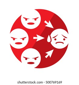 Cyber Bullying Graphic with Victim and Troll