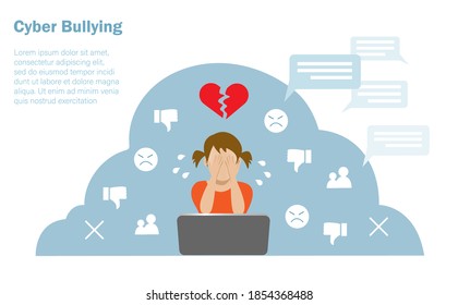 Cyber bullying, negative criticism, hate speech concept. Little girl crying in front of computer when seeing hate speech from online social network. Vector ILlustration. 