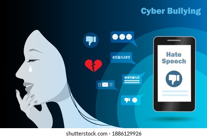 Cyber Bullying, Online Shaming, Hate Speech And Negative Criticism Concept. Woman Crying When Seeing Hate Speech From Online Social Network On Smartphone. 