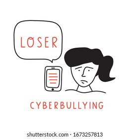 98 Cyberbullying loser Images, Stock Photos & Vectors | Shutterstock