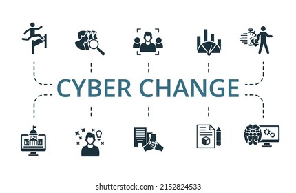 Cyber Change Set Icon. Editable Icons Cyber Change Theme Such As Customer Focus, Hurdles, Company Culture And More.