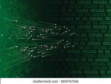 cyber circuit future technology concept background