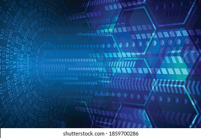 cyber circuit future technology concept background