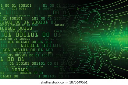 cyber circuit future technology concept background