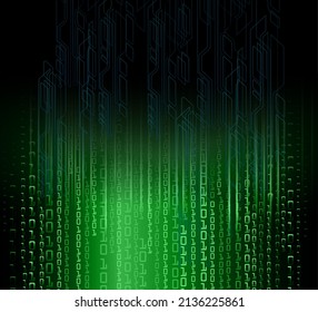 cyber circuit future technology concept background
