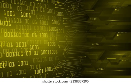 cyber circuit future technology concept background