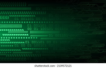 cyber circuit future technology concept background