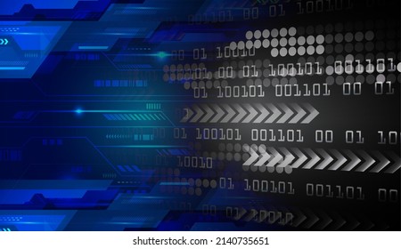 fondo de concepto de tecnología futura de circuito cibernético