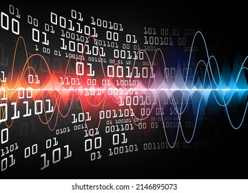 cyber circuit future technology concept background