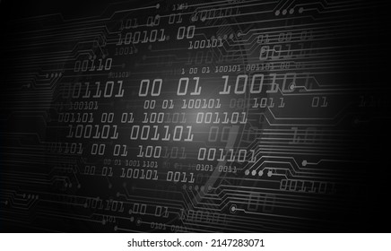 cyber circuit future technology concept background