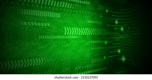 cyber circuit future technology concept background