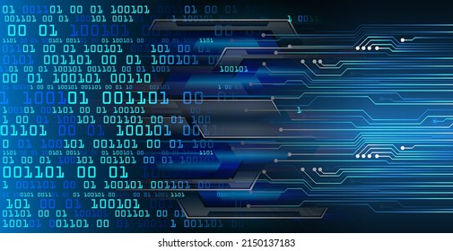Cyberkreis-Technologie-Zukunftskonzept-Hintergrund