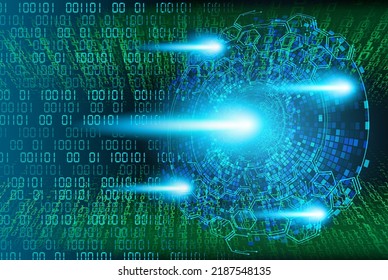 cyber circuit future technology concept background