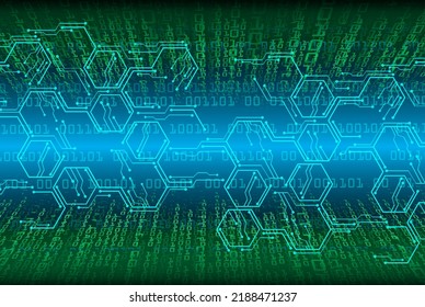 cyber circuit future technology concept background