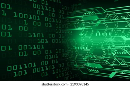 cyber circuit future technology concept background