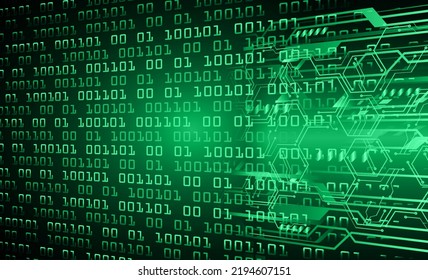 cyber circuit future technology concept background