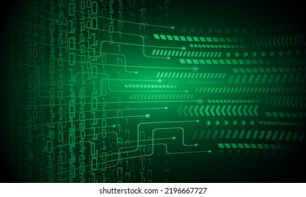 cyber circuit future technology concept background