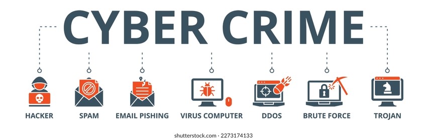 Banner de cibercrimen web icono de ilustración vectorial con icono de hacker, spam, phishing de correo electrónico, computadora de virus, ddos, fuerza bruta, troyano