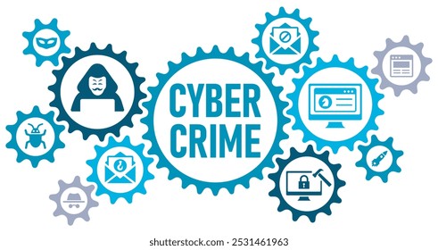 Cyber crime concept banner web website icons vector illustration with an icons of hacker, spam, e mail phishing, virus computer, DDOS, brute force, trojan, on white background, solid icons,