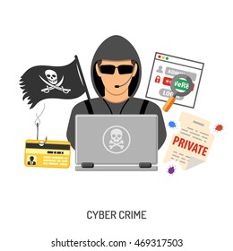 Cyber Crime Concept With Flat Icons Hacker And Social Engineering. Isolated Vector Illustration.