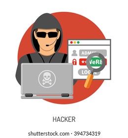 Cyber Crime Concept for Flyer, Poster, Web Site, Printing Advertising Like Hacker, Virus, Bug, Error, Spam and Social Engineering.