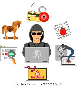 Cyber Crime Concept with Hacker Cyber Crime Concept for Flyer, Poster, Web Site, Printing Advertising Like Hacker, Virus, Bug, Error, Spam and Social Engineering.