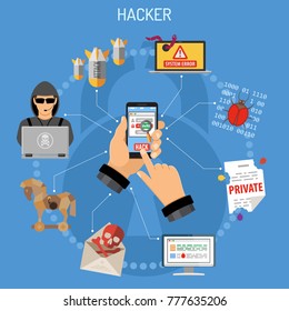 Cyber Crime Concept. Hacker Holding Smart Phone In Hand And Hacks Password. Flat Style Icons Hacker, Virus, Bug, Spam And Social Engineering. Vector Illustration