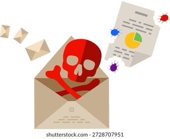 Cyber Crime Concept Internet Security and Cyber Crime Concept with Flat Icon Like Spam (Conceito de crime cibernético, segurança na Internet e conceito de crime cibernético com ícone plano como spam). Vetor para panfletos, pôsteres, sites e anúncios impressos.