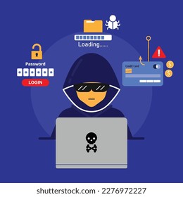 Cyber Crime and Hacker activity Concept with Flat style Vector illustration.