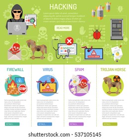 Cyber Crime hacking infographics with flat Icons Hacker, virus, spam vector illustration