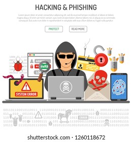 Cyber Crime, Hacking and Phishing Concept with flat icons hacker, spam, virus, hacking password. isolated vector illustration