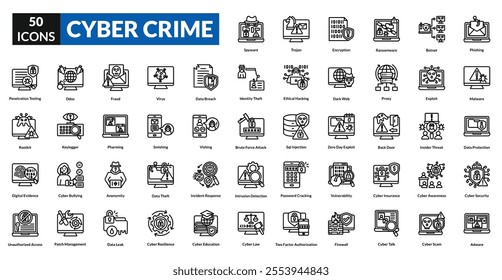 Cyber crime line icon collection set. Includes hacker, malware, phishing, ransomware, spyware, breach, fraud, firewall, encryption, password, identity, scam, virus, threat, surveillance