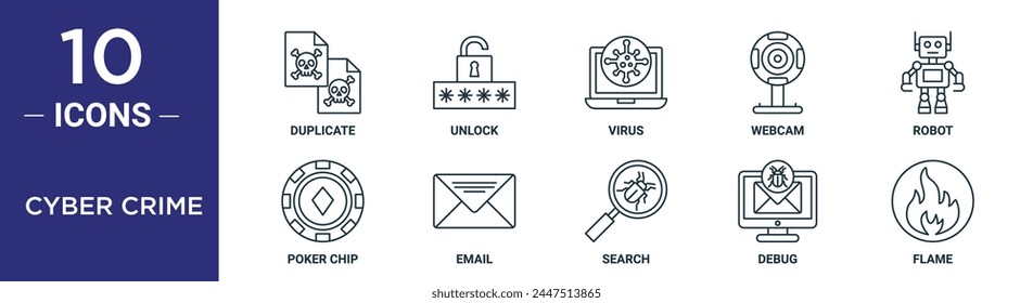 cyber crime outline icon set includes thin line duplicate, unlock, virus, webcam, robot, poker chip, email icons for report, presentation, diagram, web design