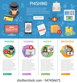 Cyber Crime Phishing Infographics With Flat Icons Hacker, Fingerprint, Money. Vector Illustration